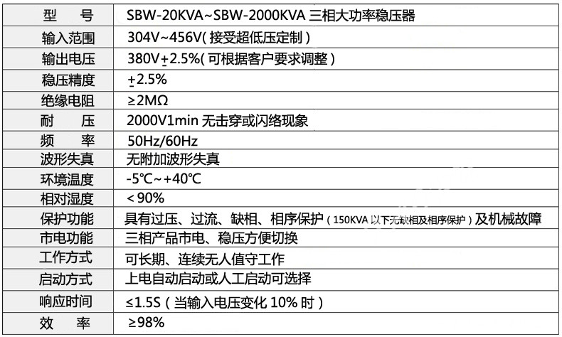 SBW-F/2000KVA三相全自動(dòng)補(bǔ)償電力大功率柱式穩(wěn)壓柜