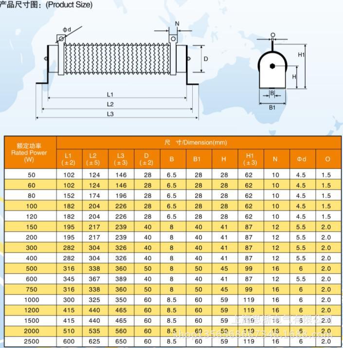 波紋制動電阻